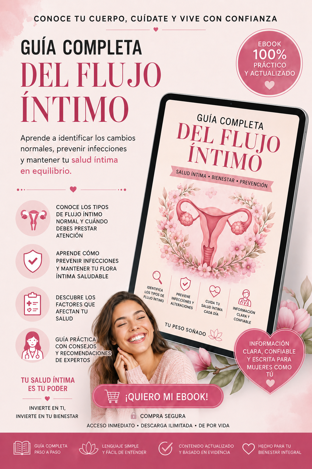 Todo Sobre los Flujos de la Zona Íntima Femenina: Identifica, Previene y Actúa